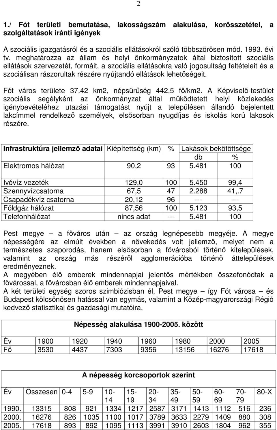 nyújtandó ellátások lehetıségeit. Fót város területe 37.42 km2, népsőrőség 442.5 fı/km2.