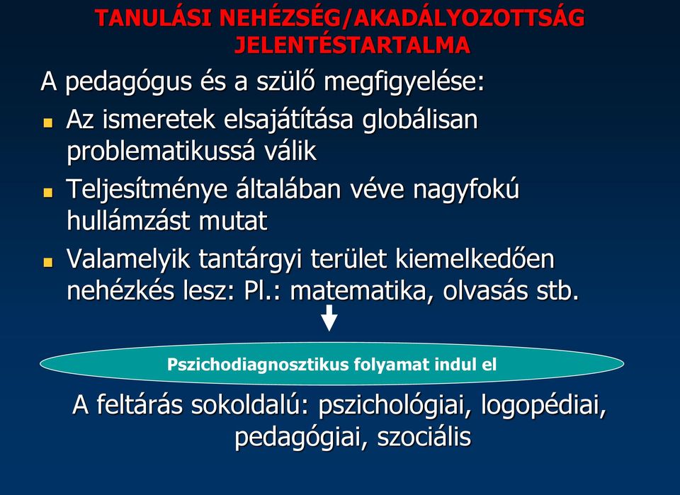 hullámzást mutat Valamelyik tantárgyi terület kiemelkedően nehézkés lesz: Pl.