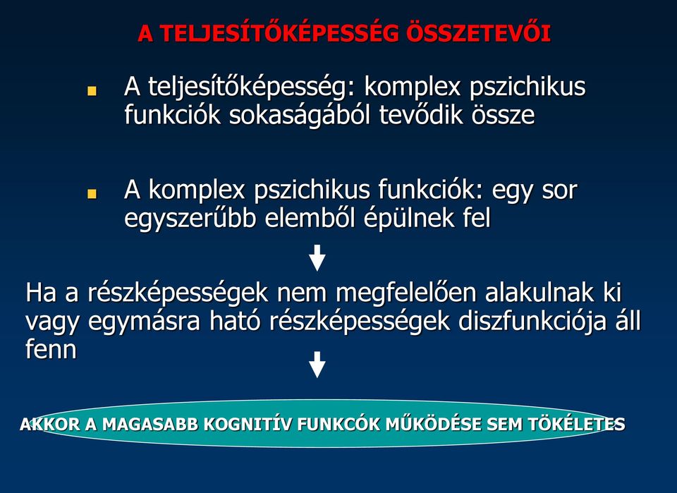 épülnek fel Ha a részképességek nem megfelelően alakulnak ki vagy egymásra ható