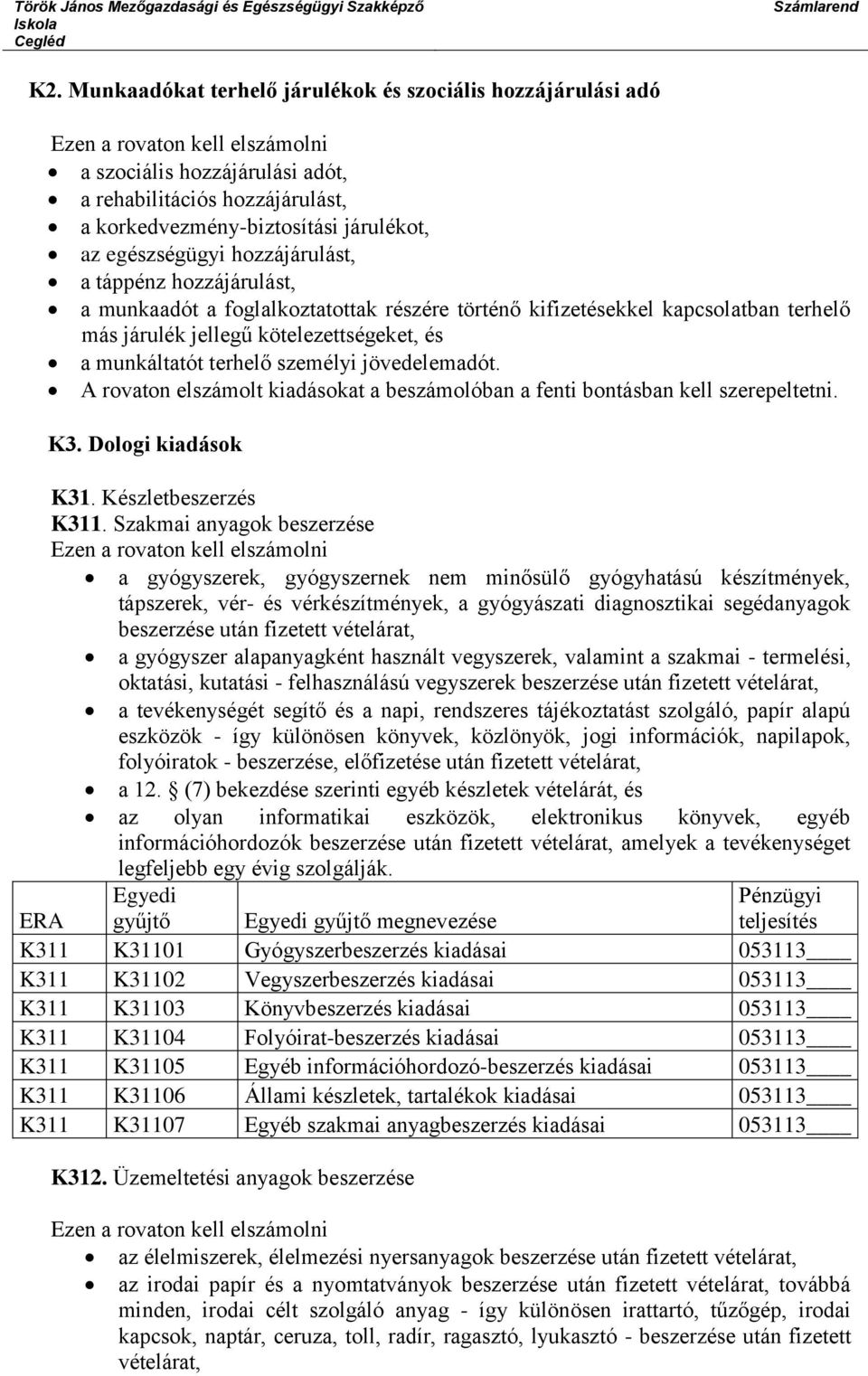 terhelő személyi jövedelemadót. A rovaton elszámolt kiadásokat a beszámolóban a fenti bontásban kell szerepeltetni. K3. Dologi kiadások K31. Készletbeszerzés K311.