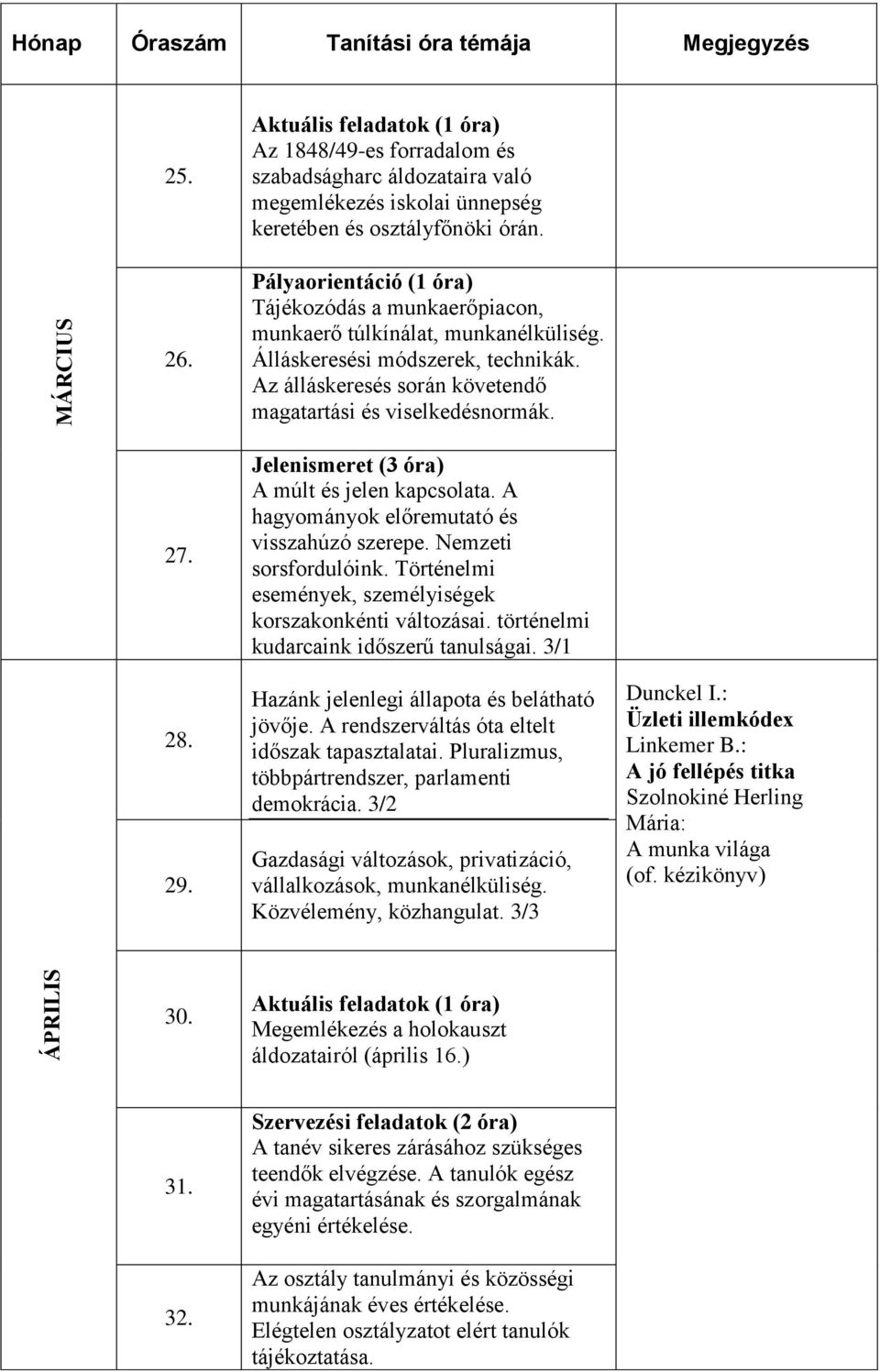 Jelenismeret (3 óra) A múlt és jelen kapcsolata. A hagyományok előremutató és visszahúzó szerepe. Nemzeti sorsfordulóink. Történelmi események, személyiségek korszakonkénti változásai.