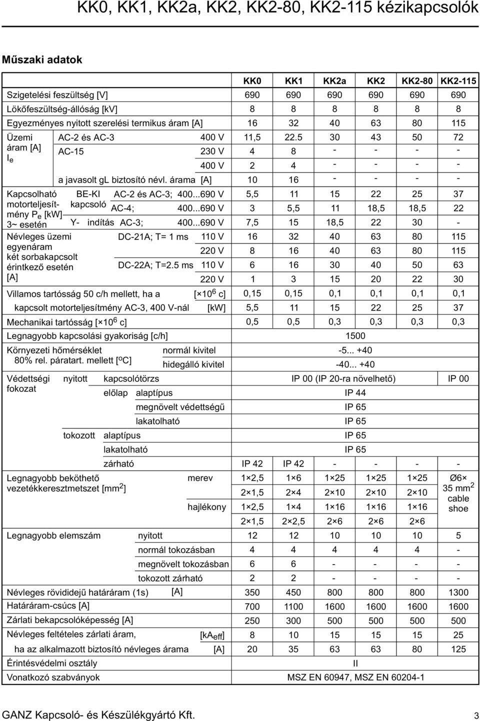 ..690 V 5,5 15 5 motorteljesítmény P e [kw] kapcsoló AC-4; 400...690 V 3 5,5 18,5 18,5 3~ esetén Y- indítás ; 400.