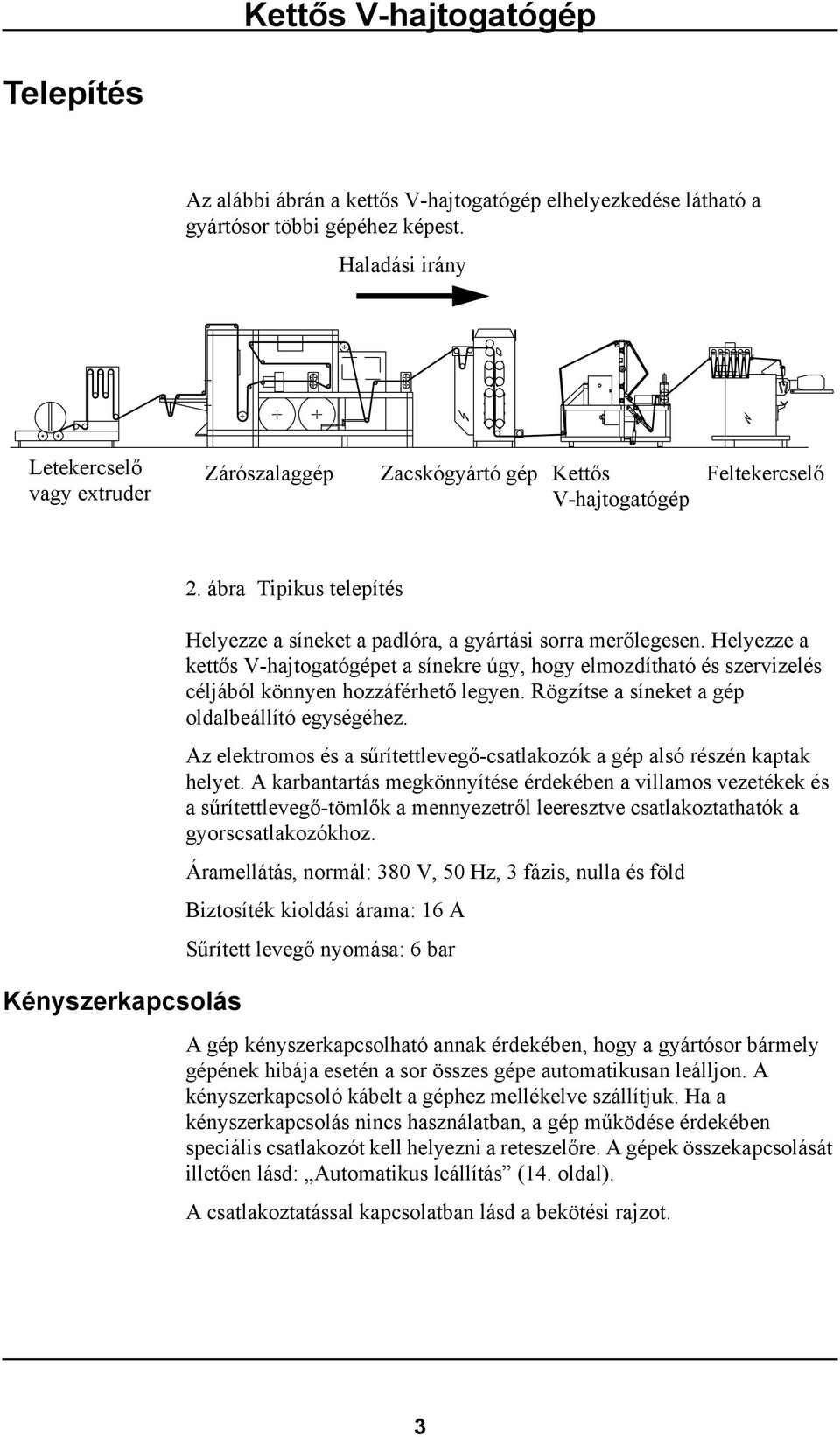 ábra Tipikus telepítés Helyezze a síneket a padlóra, a gyártási sorra merőlegesen.