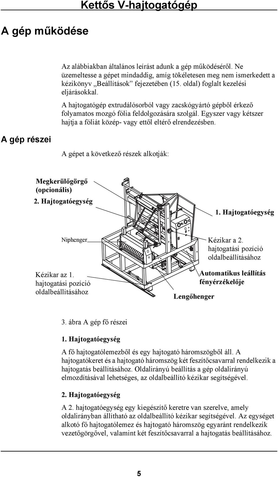 A hajtogatógép extrudálósorból vagy zacskógyártó gépből érkező folyamatos mozgó fólia feldolgozására szolgál. Egyszer vagy kétszer hajtja a fóliát közép- vagy ettől eltérő elrendezésben.