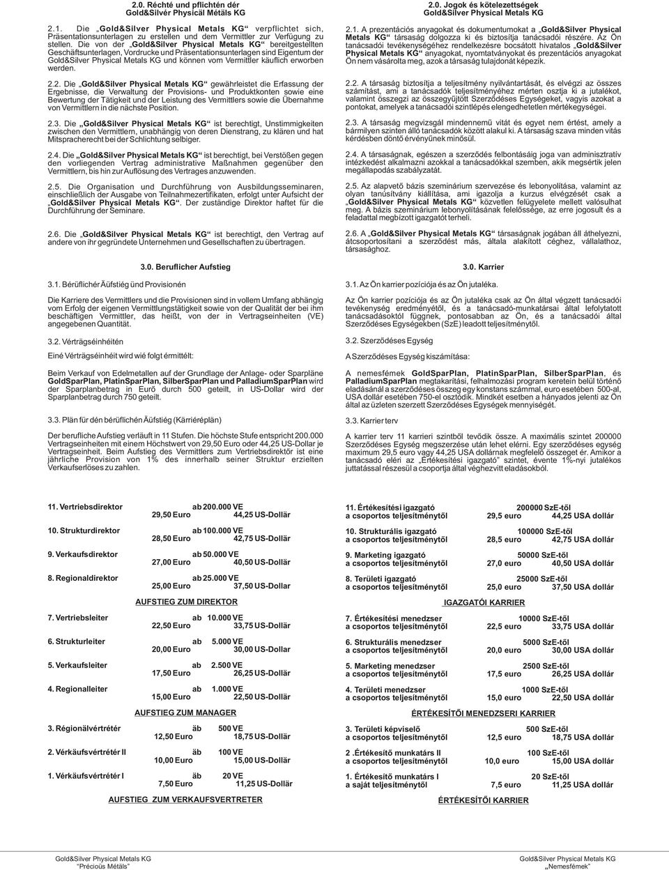 2. Die gewährleistet die Erfassung der Ergebnisse, die Verwaltung der Provisions- und Produktkonten sowie eine Bewertung der Tätigkeit und der Leistung des Vermittlers sowie die Übernahme von