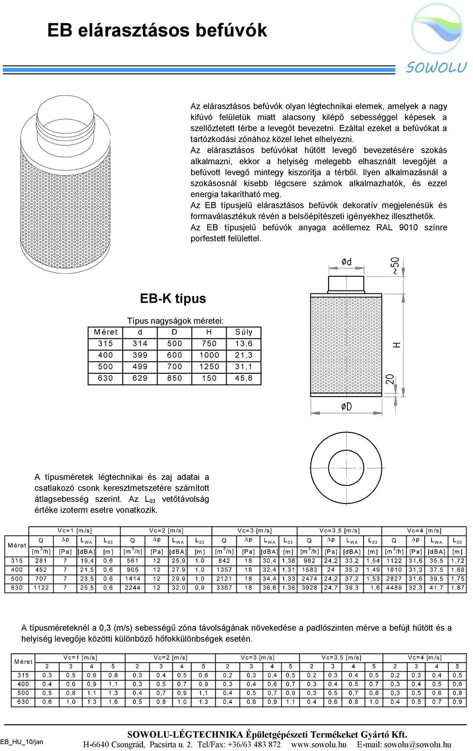 Az elárasztásos befúvókat hűtött levegő bevezetésére szokás alkalmazni, ekkor a helyiség melegebb elhasznált levegőjét a befúvott levegő mintegy kiszorítja a térből.