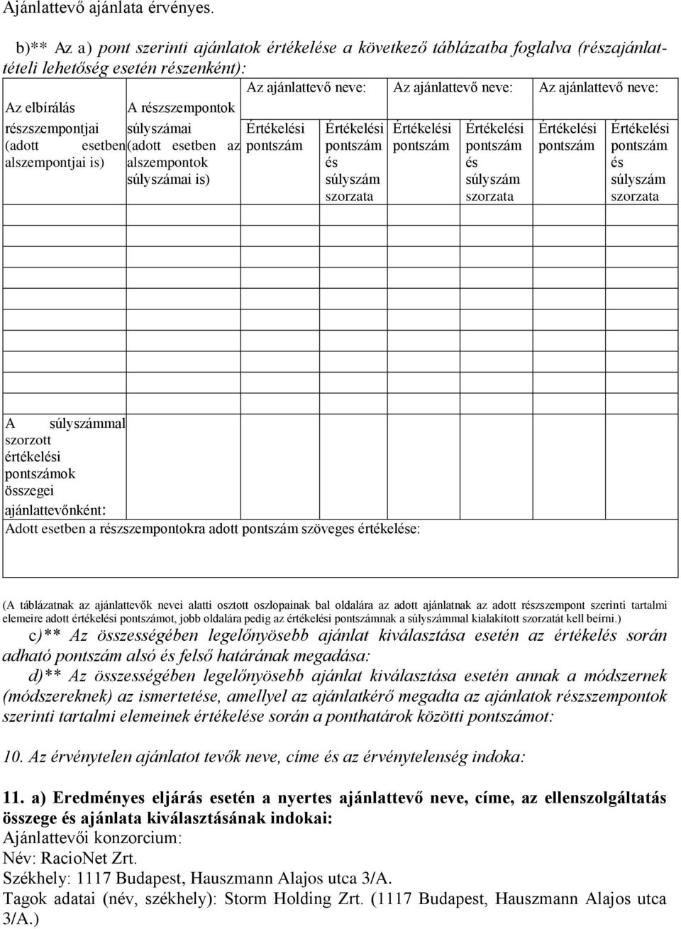 elbírálás A részszempontok részszempontjai súlyszámai Értékelési Értékelési Értékelési Értékelési Értékelési Értékelési (adott esetben (adott esetben az pontszám pontszám pontszám pontszám pontszám