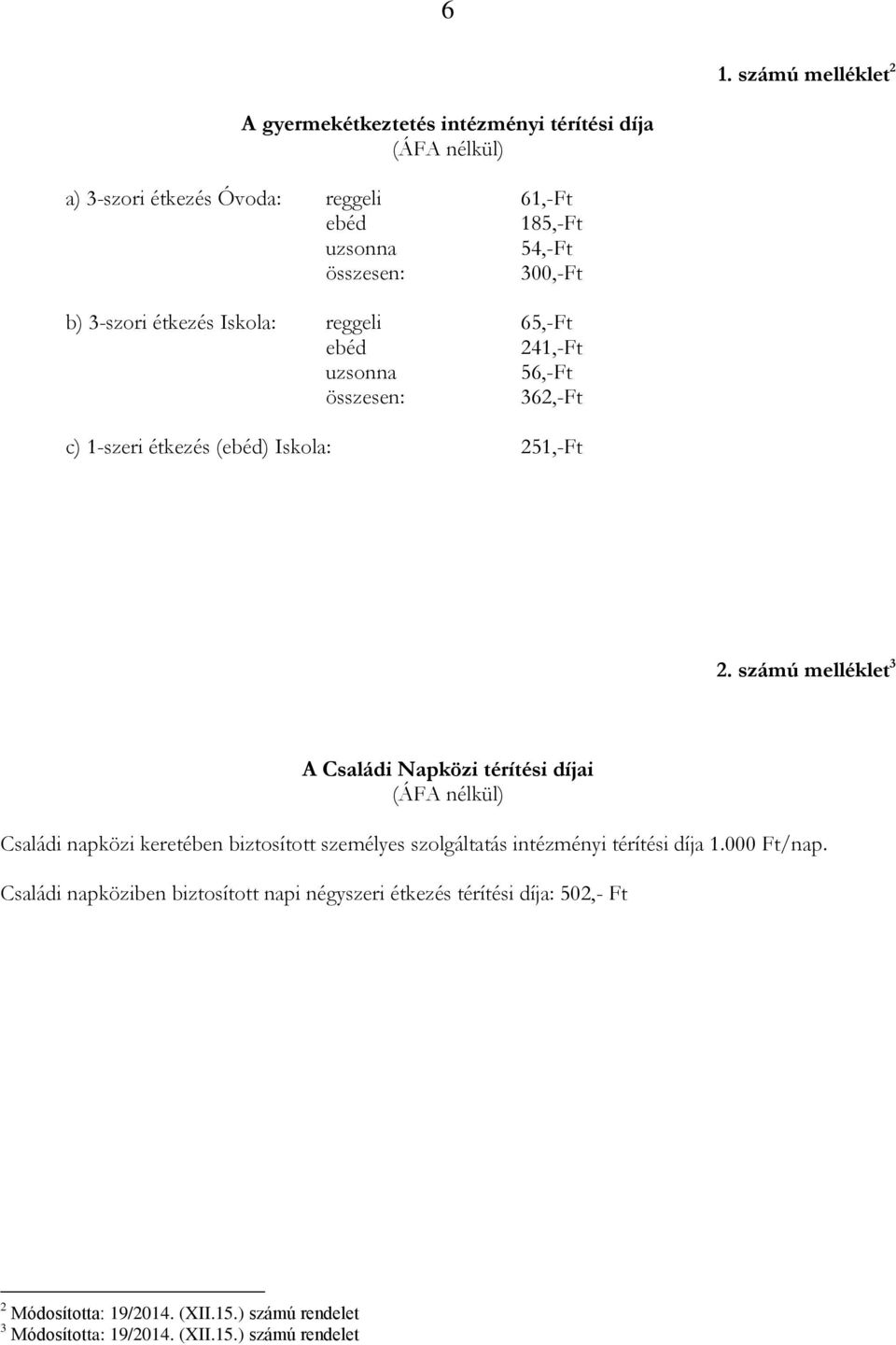 számú melléklet 3 A Családi Napközi térítési díjai (ÁFA nélkül) Családi napközi keretében biztosított személyes szolgáltatás intézményi térítési díja 1.