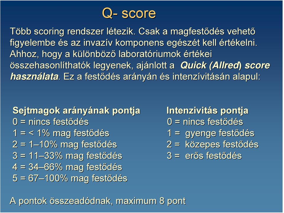 . Ez a festődés s arány nyán és intenzívit vitásán alapul: Sejtmagok arány nyának nak pontja Intenzivitás s pontja 0 = nincs festődés s 0 = nincs festődés 1 = < 1% mag