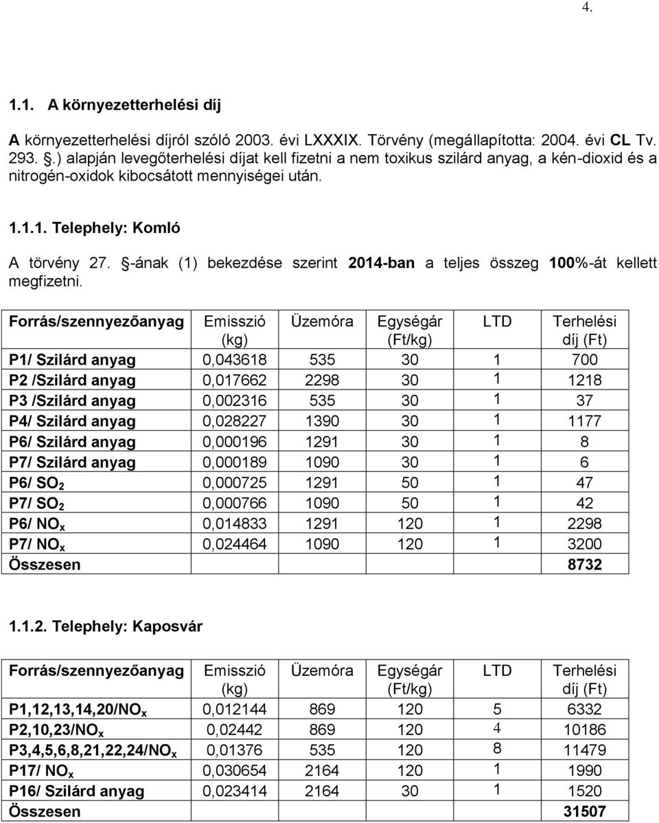 -ának (1) bekezdése szerint 2014-ban a teljes összeg 100%-át kellett megfizetni.