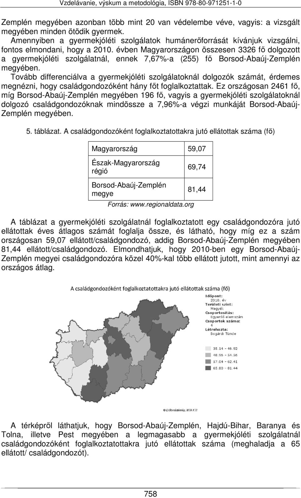 évben Magyarországon összesen 3326 fő dolgozott a gyermekjóléti szolgálatnál, ennek 7,67%-a (255) fő Borsod-Abaúj-Zemplén megyében.