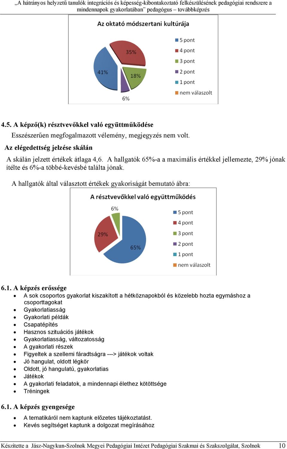 A képzés erőssége A sok csoportos gyakorlat kiszakított a hétköznapokból és közelebb hozta egymáshoz a csoporttagokat Gyakorlatiasság Gyakorlati példák Csapatépítés Hasznos szituációs játékok