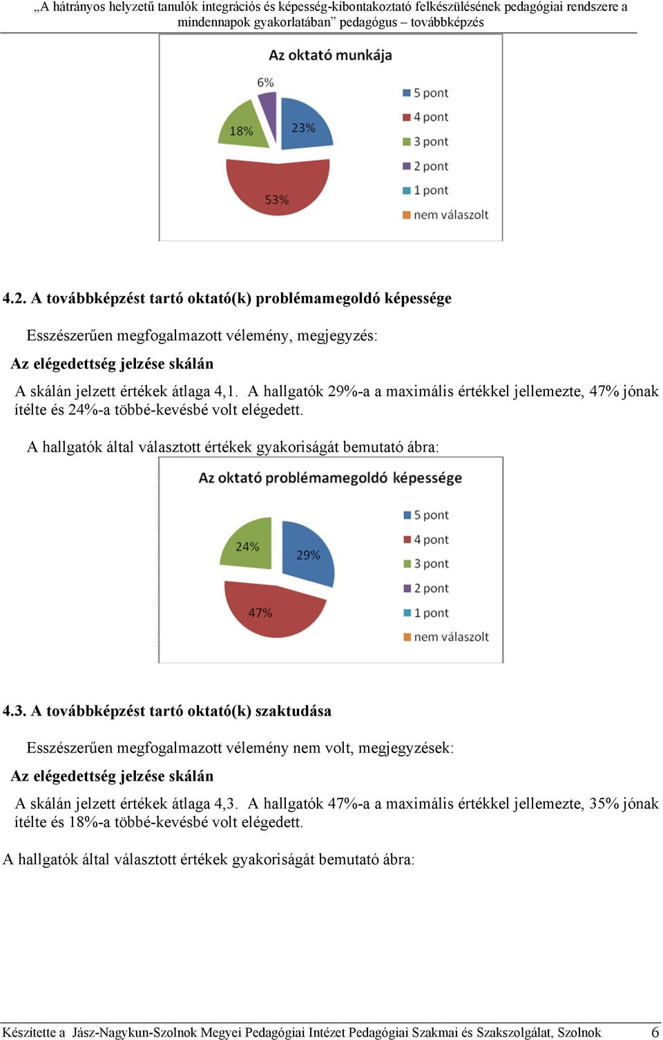 A továbbképzést tartó oktató(k) szaktudása Esszészerűen megfogalmazott vélemény nem volt, megjegyzések: A skálán jelzett értékek átlaga 4,3.