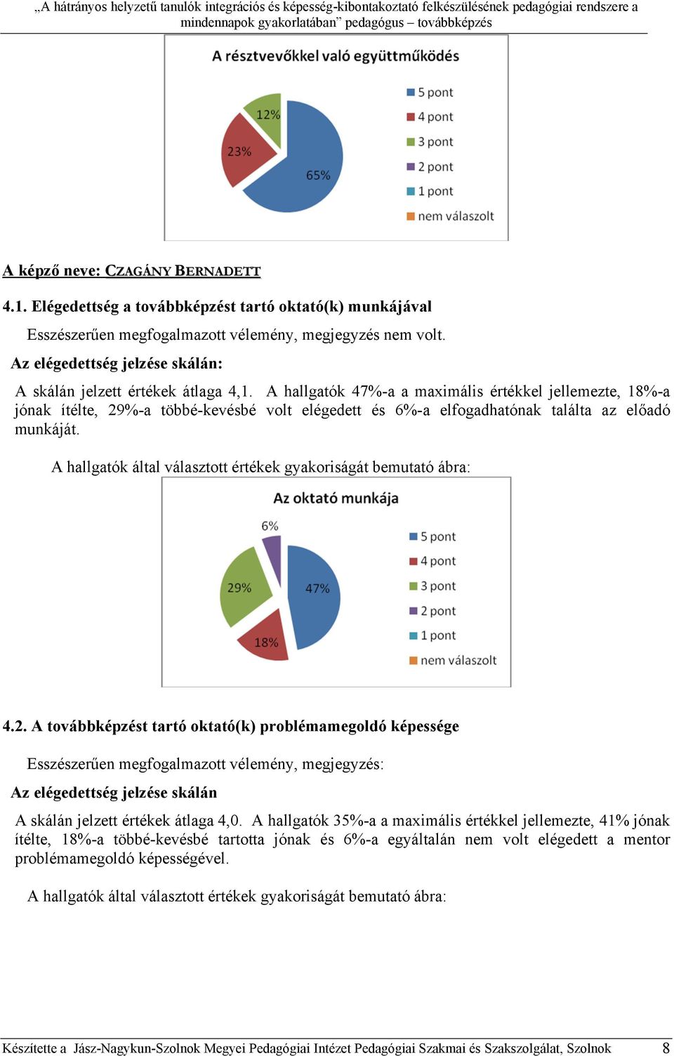 %-a többé-kevésbé volt elégedett és 6%-a elfogadhatónak találta az előadó munkáját. 4.2.