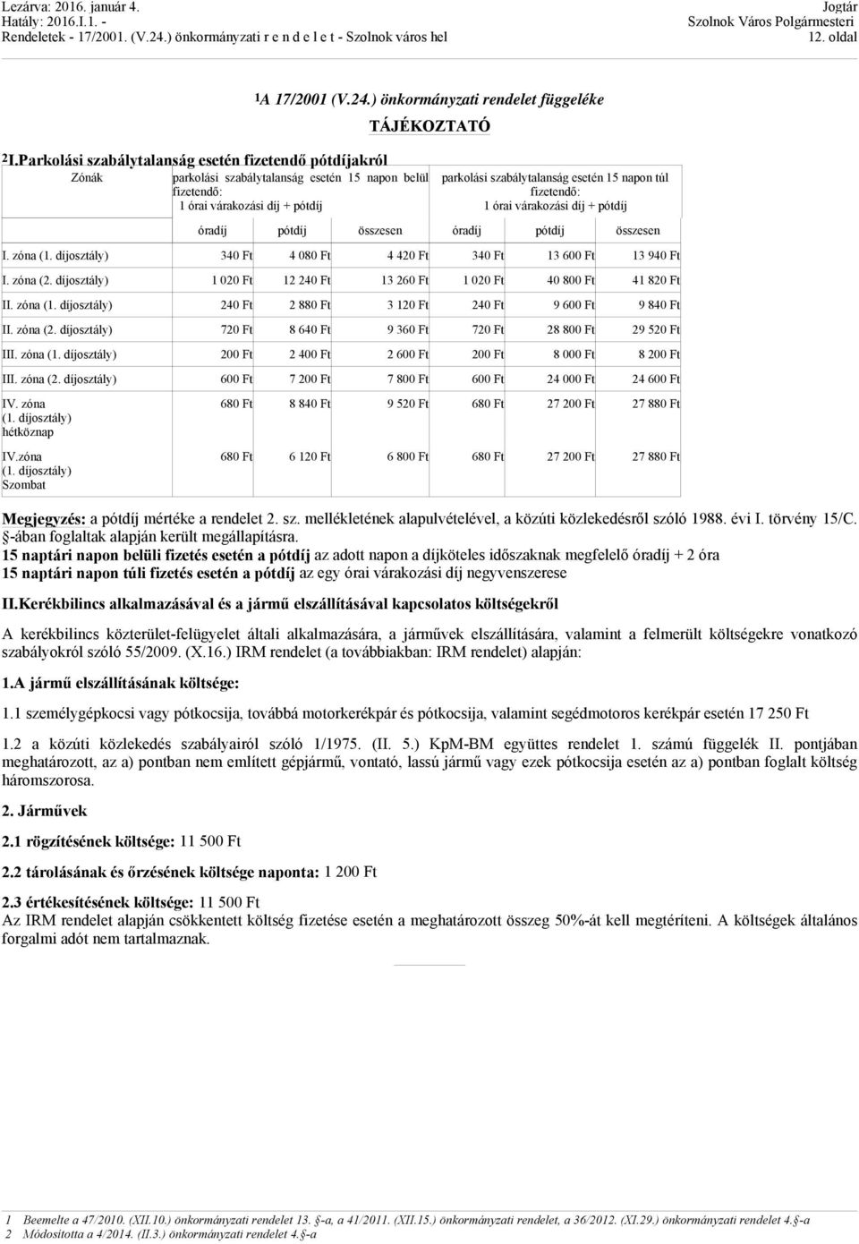 fizetendő: 1 órai várakozási díj + pótdíj óradíj pótdíj összesen óradíj pótdíj összesen I. zóna (1. díjosztály) 340 Ft 4 080 Ft 4 420 Ft 340 Ft 13 600 Ft 13 940 Ft I. zóna (2.