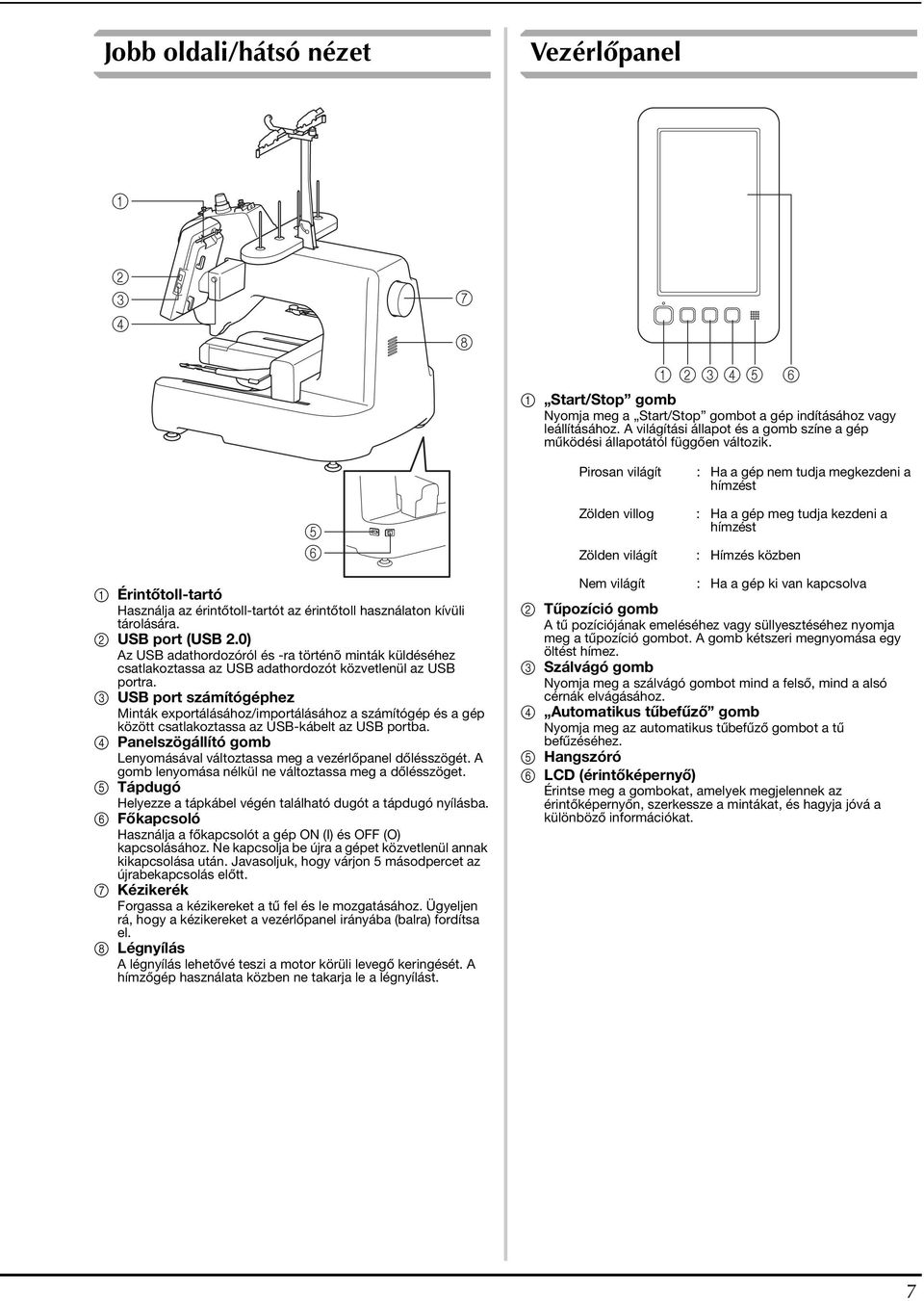 6 Pirosan világít : Ha a gép nem tudja megkezdeni a hímzést 5 6 1 Érintőtoll-tartó Használja az érintőtoll-tartót az érintőtoll használaton kívüli tárolására. 2 USB port (USB 2.