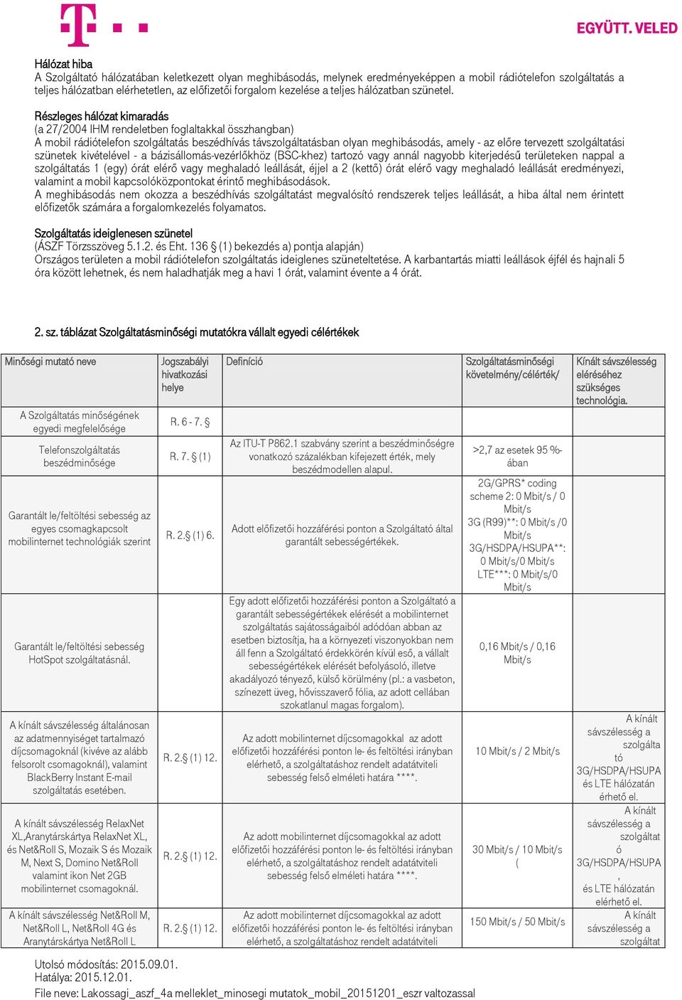 Részleges hálózat kimaradás (a 27/2004 IHM rendeletben foglaltakkal összhangban) A mobil rádiótelefon beszédhívás távban olyan meghibásodás, amely - az előre tervezett i szünetek kivételével - a