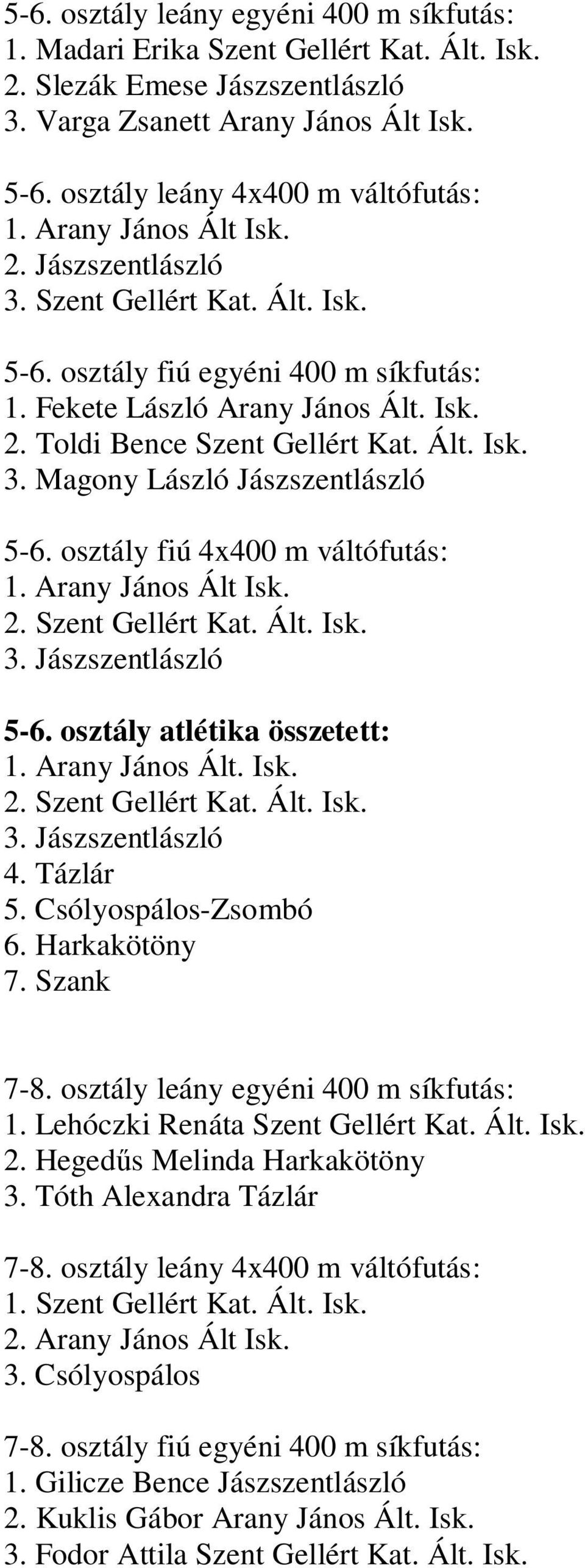 osztály fiú 4x400 m váltófutás: 5-6. osztály atlétika összetett: 5. Csólyospálos-Zsombó 7. Szank 7-8. osztály leány egyéni 400 m síkfutás: 1. Lehóczki Renáta Szent Gellért Kat. Ált. Isk. 2.