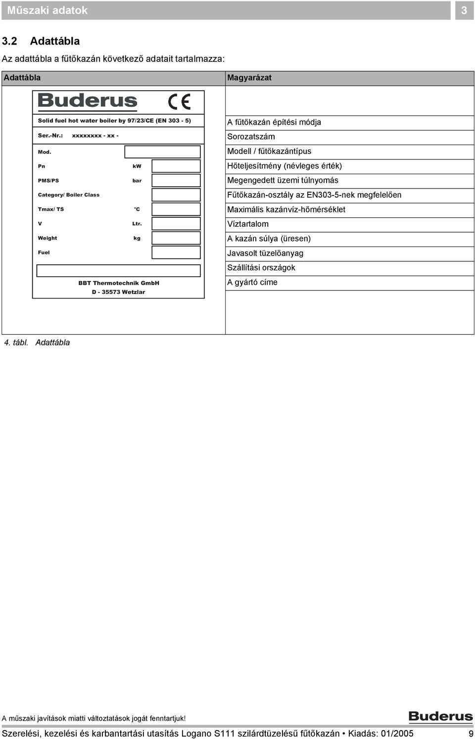 Weight kg Fuel BBT Thermotechnik GmbH D - 35573 Wetzlar A fűtőkazán építési módja Sorozatszám Modell / fűtőkazántípus Hőteljesítmény (névleges érték) Megengedett üzemi túlnyomás