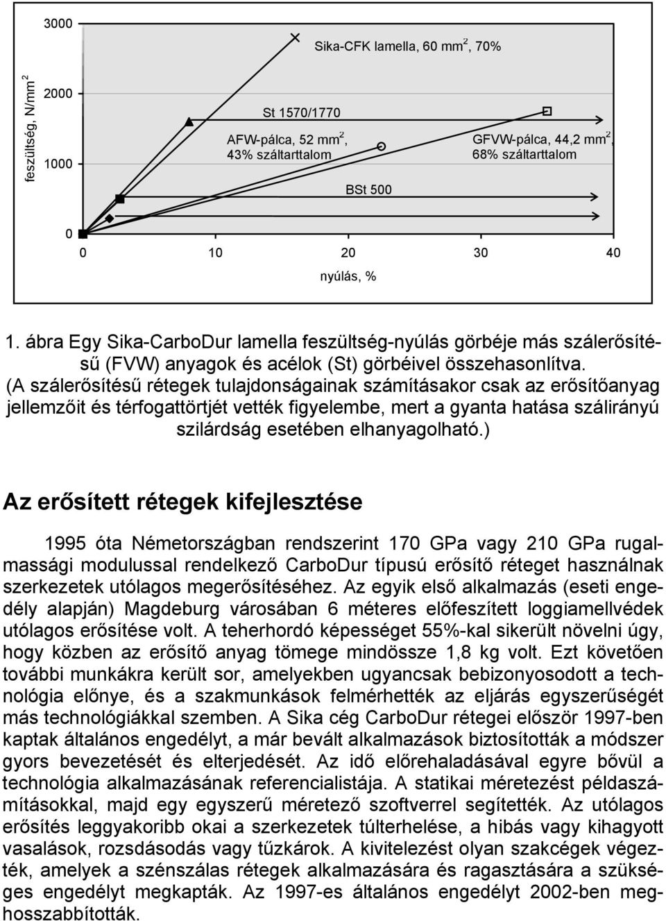 (A szálerősítésű rétegek tulajdonságainak számításakor csak az erősítőanyag jellemzőit és térfogattörtjét vették figyelembe, mert a gyanta hatása szálirányú szilárdság esetében elhanyagolható.