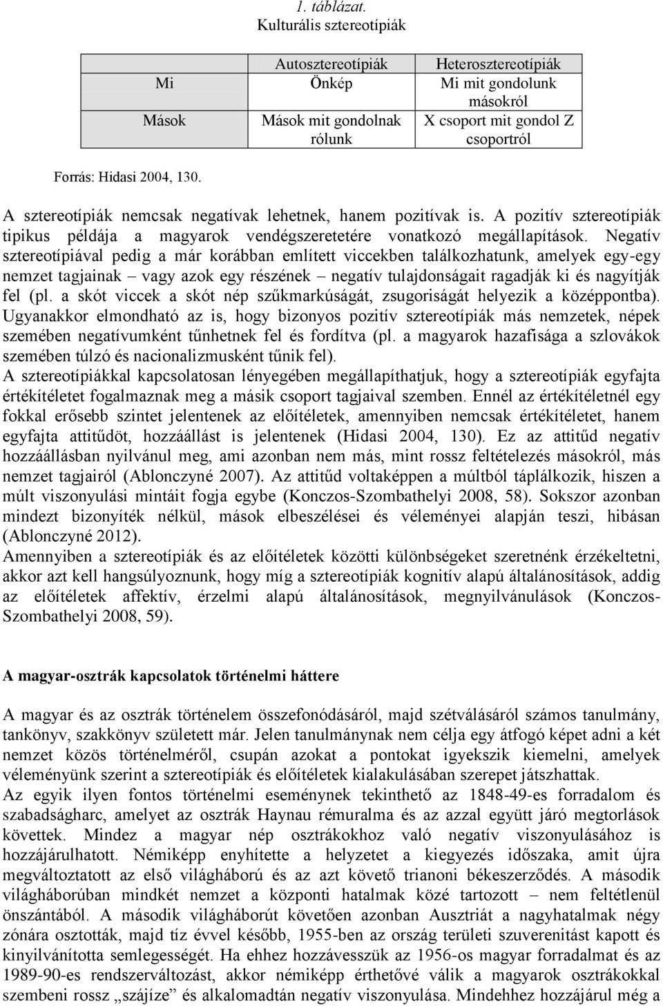 lehetnek, hanem pozitívak is. A pozitív sztereotípiák tipikus példája a magyarok vendégszeretetére vonatkozó megállapítások.