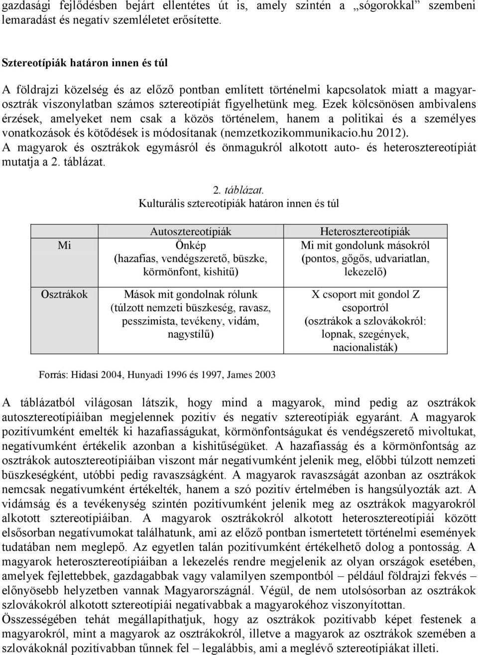 Ezek kölcsönösen ambivalens érzések, amelyeket nem csak a közös történelem, hanem a politikai és a személyes vonatkozások és kötődések is módosítanak (nemzetkozikommunikacio.hu 2012).