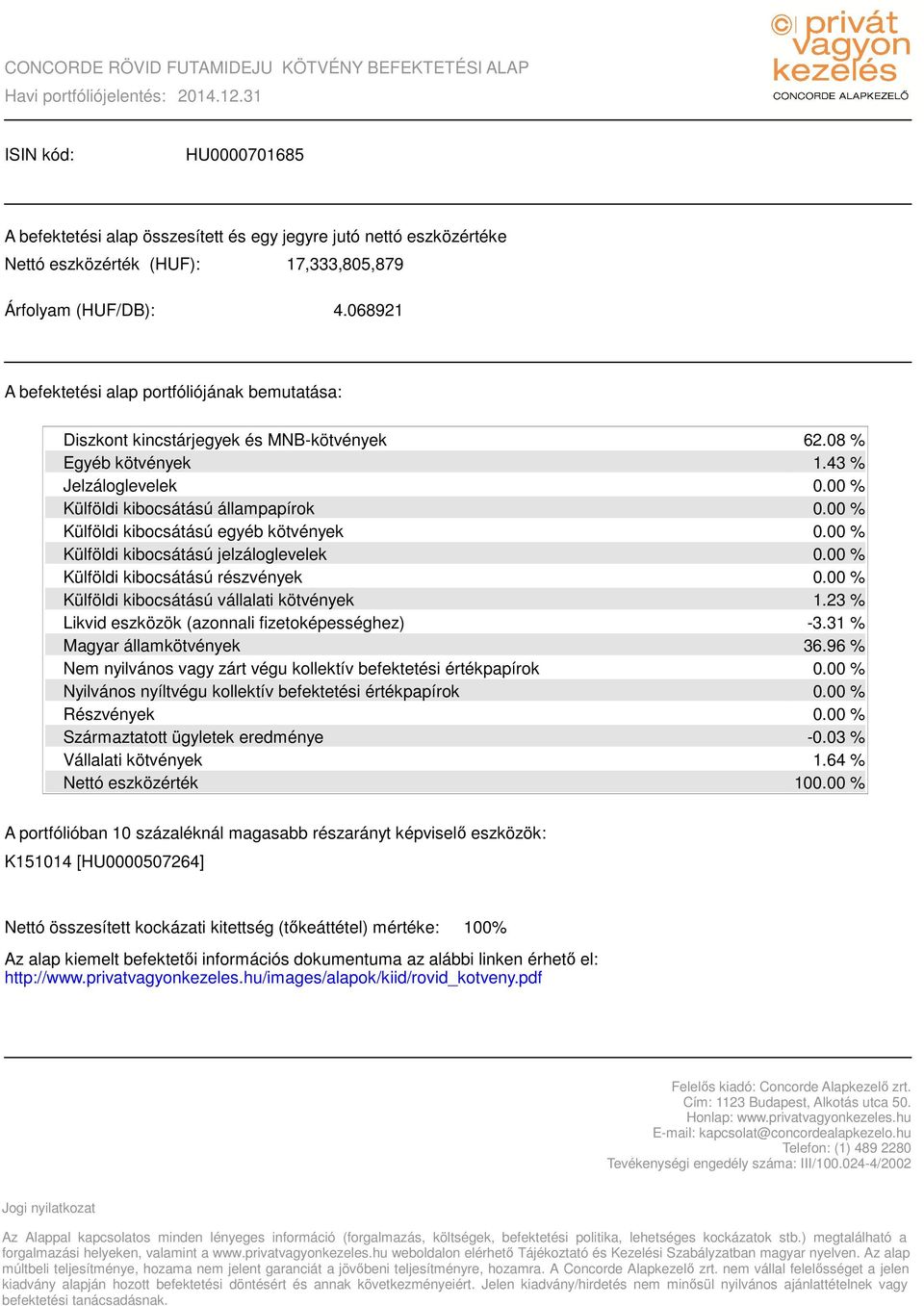 23 % -3.31 % 36.96 % -0.03 % 1.