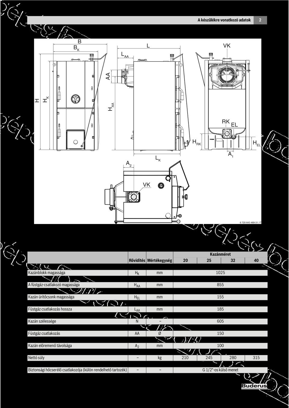1T Kazánméret Rövidítés Mértékegység 20 25 32 40 Magasság H mm 1100 Kazánblokk magassága H K mm 1025 Magasság biztonsági hőcserélővel mm 1370 A füstgáz-csatlakozó magassága H AA mm 855 Kazán