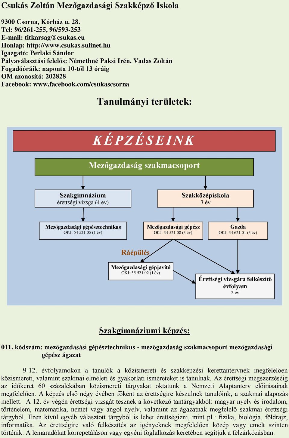 com/csukascsorna Tanulmányi területek: K É P Z ÉS EI NK Mezőgazdaság szakmacsoport Szakgimnázium érettségi vizsga (4 év) Szakközépiskola 3 év Mezőgazdasági gépésztechnikus OKJ: 54 521 05 (1 év)