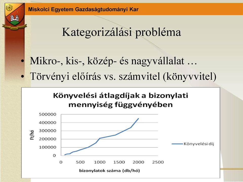 kis-, közép- és nagyvállalat