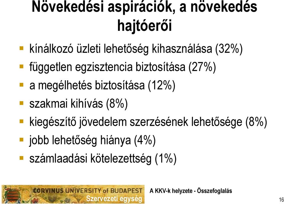 biztosítása (12%) szakmai kihívás (8%) kiegészítő jövedelem szerzésének