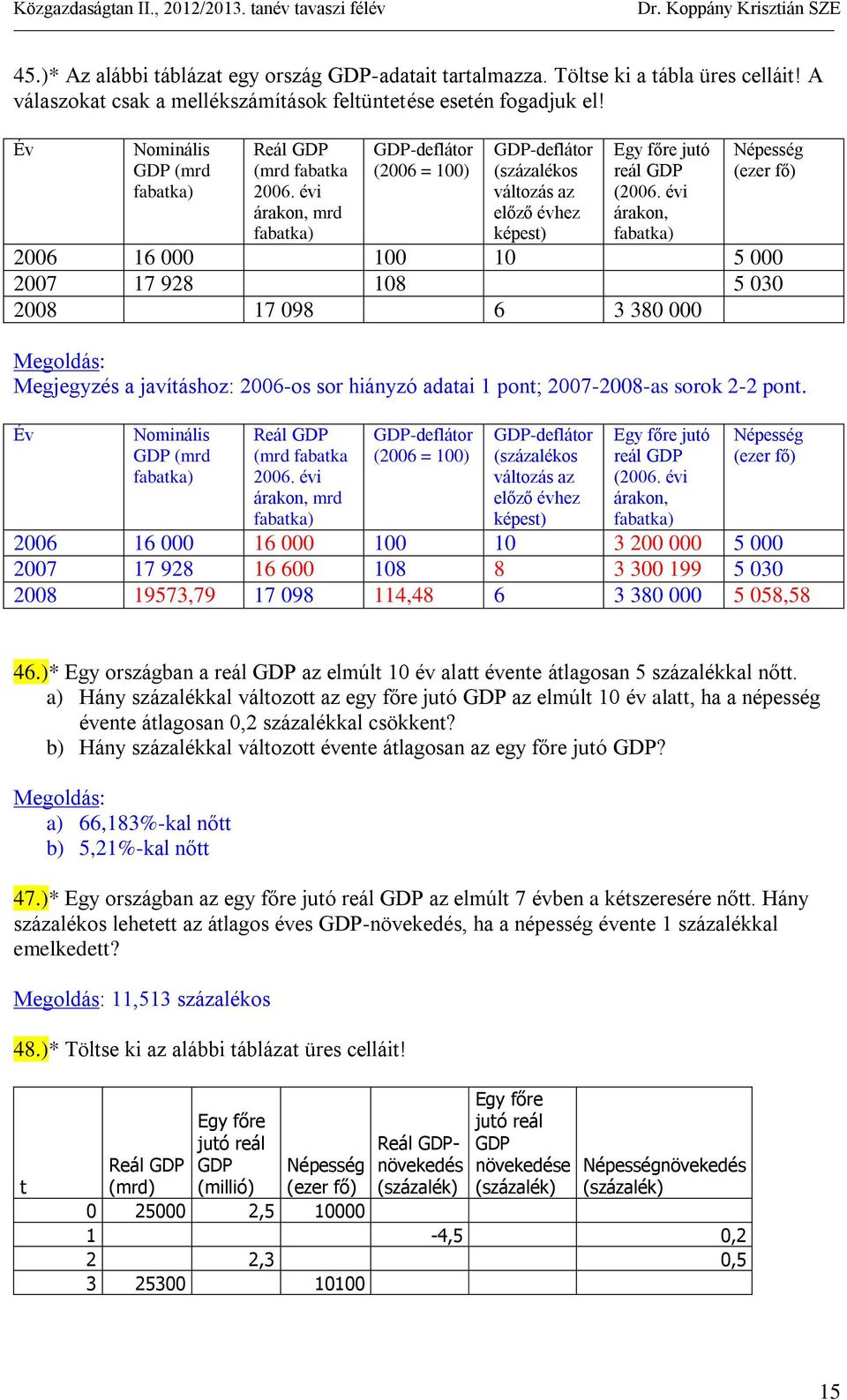 évi árakon, fabatka) Népesség (ezer fő) 2006 16 000 100 10 5 000 2007 17 928 108 5 030 2008 17 098 6 3 380 000 Megjegyzés a javításhoz: 2006-os sor hiányzó adatai 1 pont; 2007-2008-as sorok 2-2 pont.
