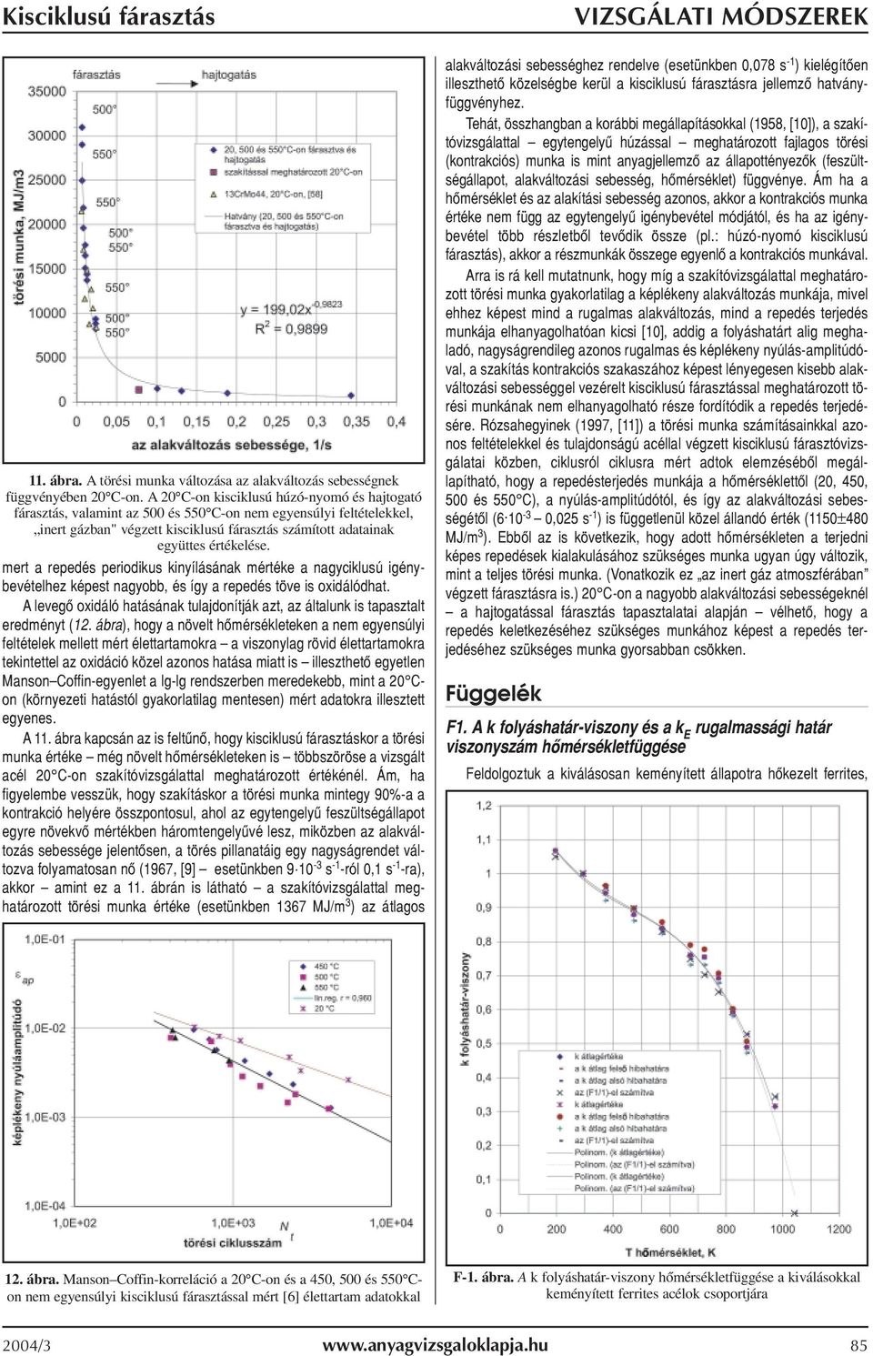 mert repedés periodikus kiyílásák mértéke gyciklusú igéybevételhez képest gyobb, és így repedés töve is oxidálódht. A levegõ oxidáló htásák tuljdoítják zt, z áltluk is tpsztlt eredméyt (12.
