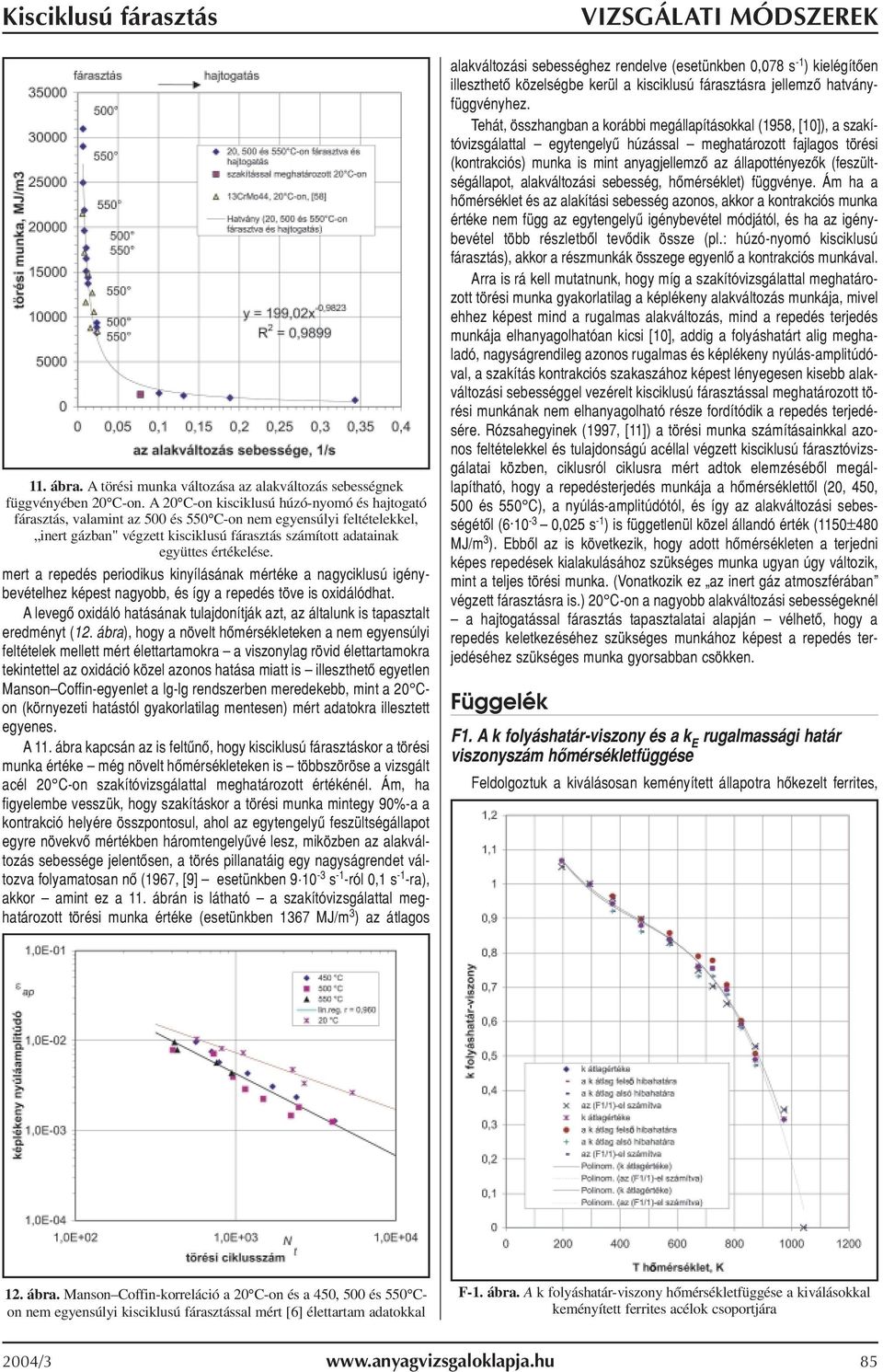 mert repedés periodikus kiyílásák mértéke gyciklusú igéybevételhez képest gyobb, és így repedés töve is oxidálódht. A levegõ oxidáló htásák tuljdoítják zt, z áltluk is tpsztlt eredméyt (12.