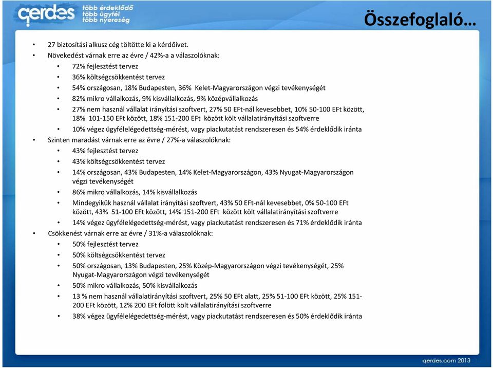 vállalkozás, 9% kisvállalkozás, 9% középvállalkozás 27% nem használ vállalat irányítási szoftvert, 27% 50 EFt nál kevesebbet, 10% 50 100 EFt között, 18% 101 150 EFt között, 18% 151 200 EFt között