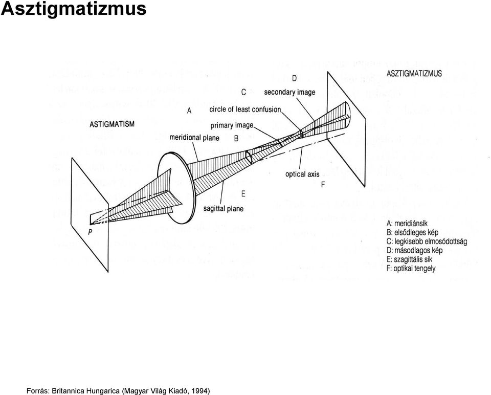 Britannica