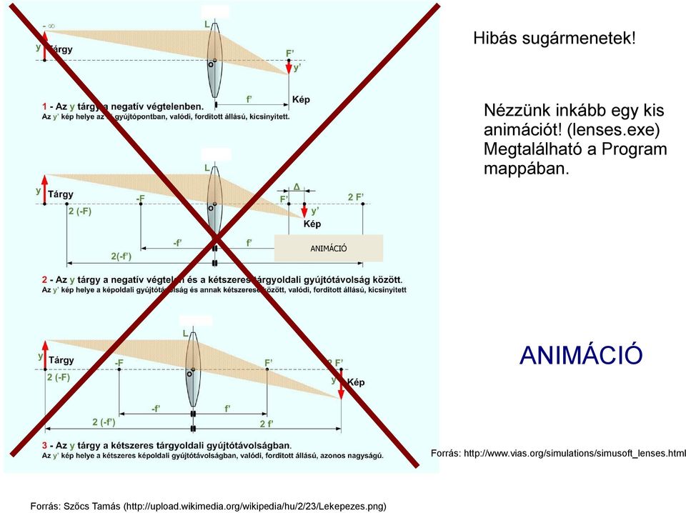 ANIMÁCIÓ ANIMÁCIÓ Forrás: http://www.vias.