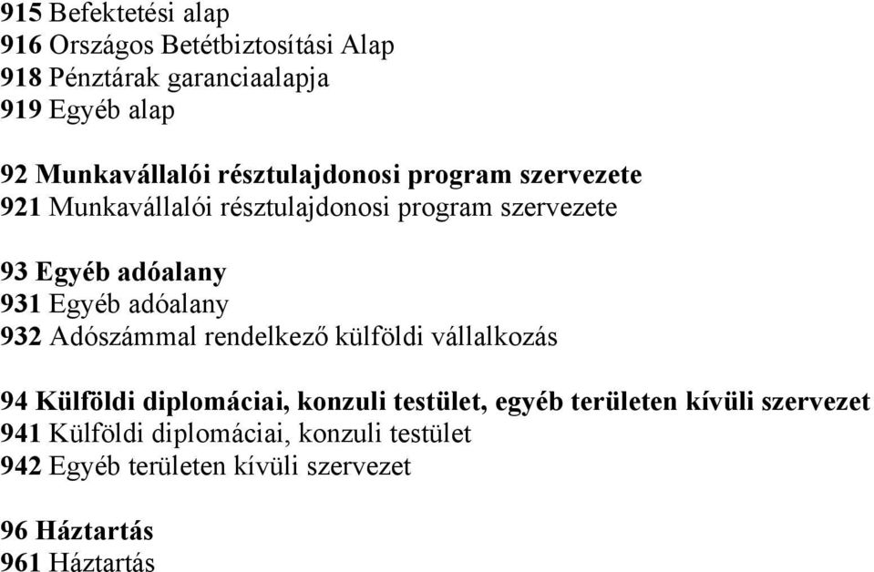 adóalany 932 Adószámmal rendelkező külföldi vállalkozás 94 Külföldi diplomáciai, konzuli testület, egyéb területen