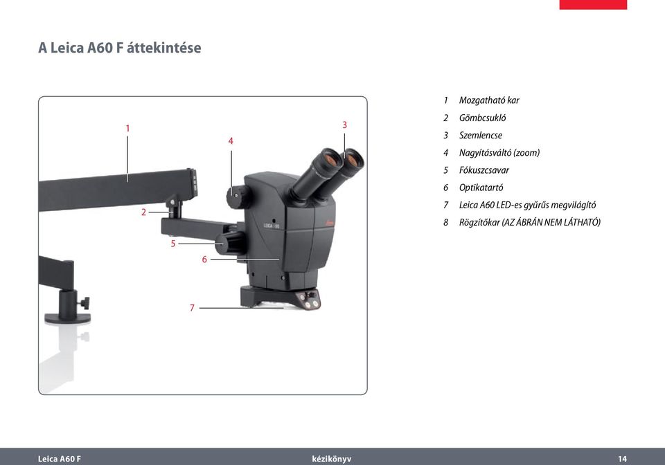 Fókuszcsavar 6 Optikatartó 2 7 Leica A60 LED-es gyűrűs