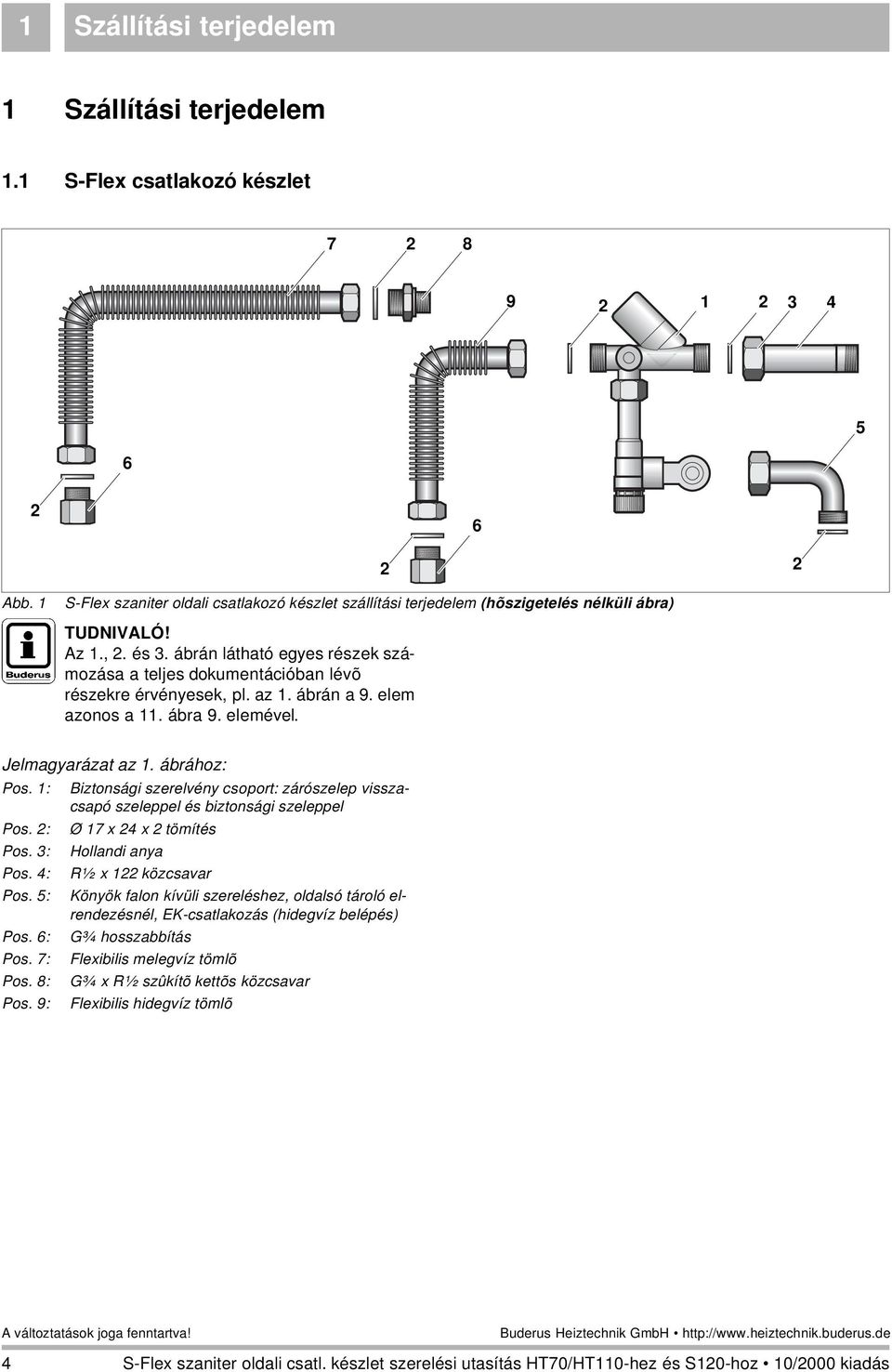 1 S-Flex szaniter oldali csatlakozó készlet szállítási terjedelem (hõszigetelés nélküli ábra) Jelmagyarázat az 1. ábrához: Pos.