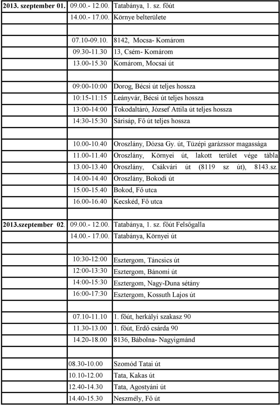 hossza 10.00-10.40 Oroszlány, Dózsa Gy. út, Tüzépi garázssor 16.00-16.40 Kecskéd, Fő utca 2013.szeptember 02. 09.00.- 12.00. Tatabánya, 1. sz. főút Felsőgalla 14.00.- 17.00. Tatabánya, Környei út 10:30-12:00 Esztergom, Táncsics út 12:00-13:30 Esztergom, Bánomi út 14:00-15:30 Esztergom, Nagy-Duna sétány 16:00-17:30 Esztergom, Kossuth Lajos út 07.