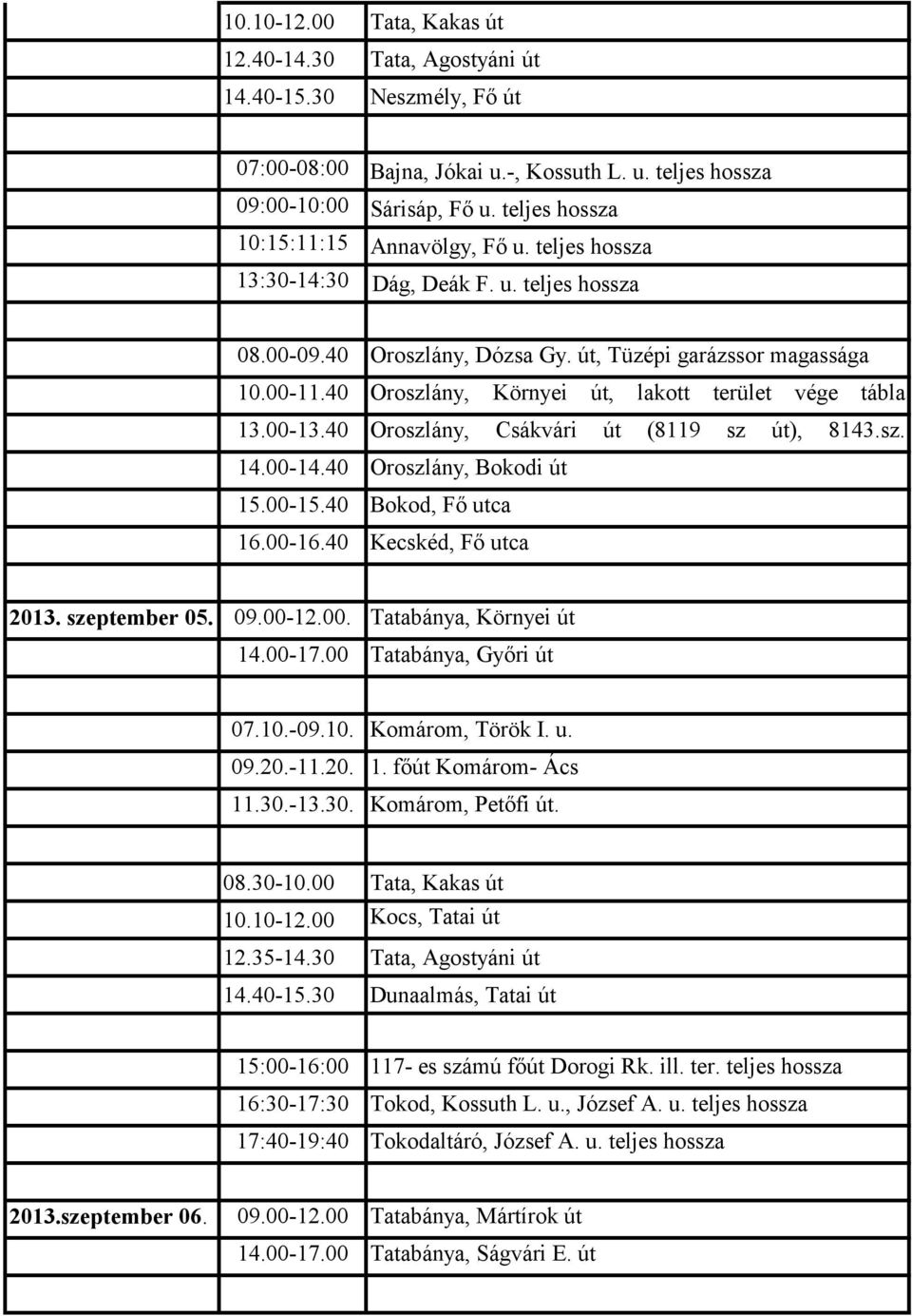 00 Tatabánya, Győri út 07.10.-09.10. Komárom, Török I. u. 09.20.-11.20. 1. főút Komárom- Ács 11.30.-13.30. Komárom, Petőfi út. 10.10-12.00 Kocs, Tatai út 12.35-14.30 Tata, Agostyáni út 14.40-15.