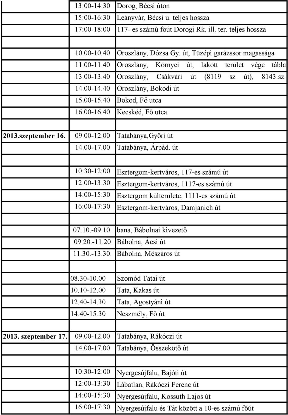 út 10:30-12:00 Esztergom-kertváros, 117-es számú út 12:00-13:30 Esztergom-kertváros, 1117-es számú út 14:00-15:30 Esztergom külterülete, 1111-es számú út 16:00-17:30 Esztergom-kertváros, Damjanich út