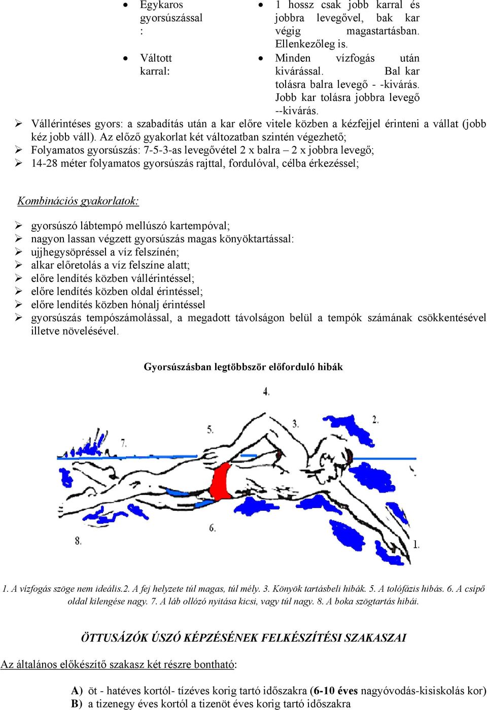 Az előző gyakorlat két változatban szintén végezhető; Folyamatos gyorsúszás: 7-5-3-as levegővétel 2 x balra 2 x jobbra levegő; 14-28 méter folyamatos gyorsúszás rajttal, fordulóval, célba érkezéssel;