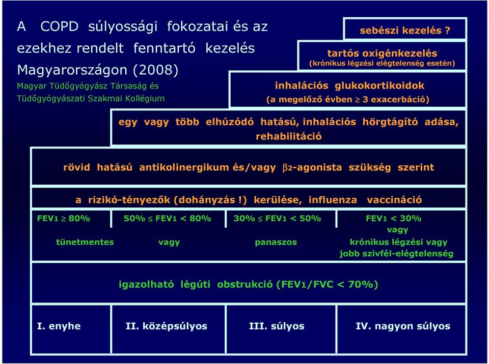 tartós oxigénkezelés (krónikus légzési elégtelenség esetén) inhalációs glukokortikoidok (a megelőző évben 3 exacerbáció) rövid hatású antikolinergikum és/vagy β2-agonista szükség