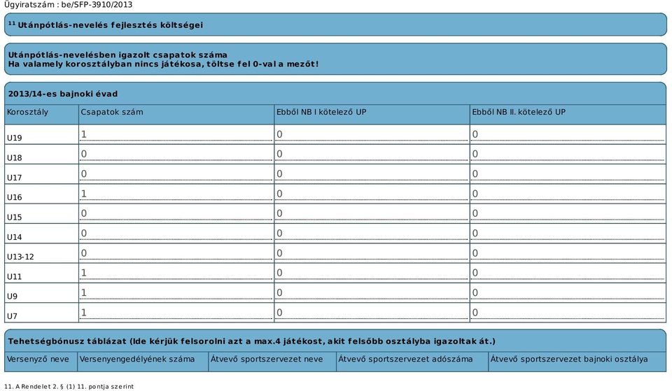 kötelező UP U19 U18 U17 U16 U15 U14 U13-12 U11 U9 U7 1 0 0 0 0 0 0 0 0 1 0 0 0 0 0 0 0 0 0 0 0 1 0 0 1 0 0 1 0 0 Tehetségbónusz táblázat (Ide kérjük felsorolni