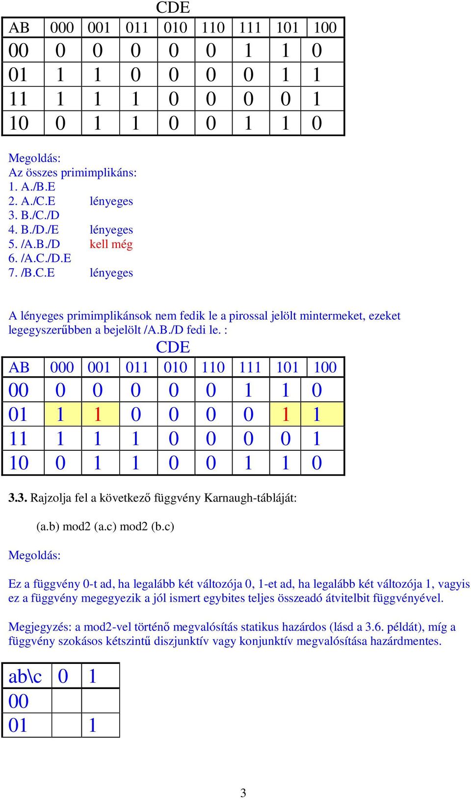 : E AB 000 001 011 010 110 111 101 100 00 0 0 0 0 0 1 1 0 01 1 1 0 0 0 0 1 1 11 1 1 1 0 0 0 0 1 10 0 1 1 0 0 1 1 0 3.3. Rajzolja fel a következı függvény Karnaugh-tábláját: (a.b) mod2 (a.c) mod2 (b.