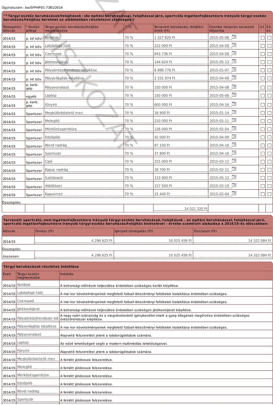 k. en. p. inf. bőv. Korlátok 70 % 1 327 820 Ft 2015-05-06 p. inf. bőv. Labdafogó háló 70 % 222 000 Ft 2015-04-09 p. inf. bőv. Cerepad 70 % 943 736 Ft 2015-04-09 p. inf. bőv. Játékokijárat 70 % 144 624 Ft 2015-05-13 p.