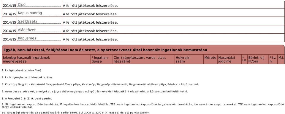 zám Mérete Haználat jogcíme 3 1 2 I.v. Bérleti díj Ft/óra I.v. h. M.j. 1. I.v. Igénybevétel (óra / hó ) 2. I.v. h. Igénybe vett hónapok záma 3. Kic i f.p / Nagy f.