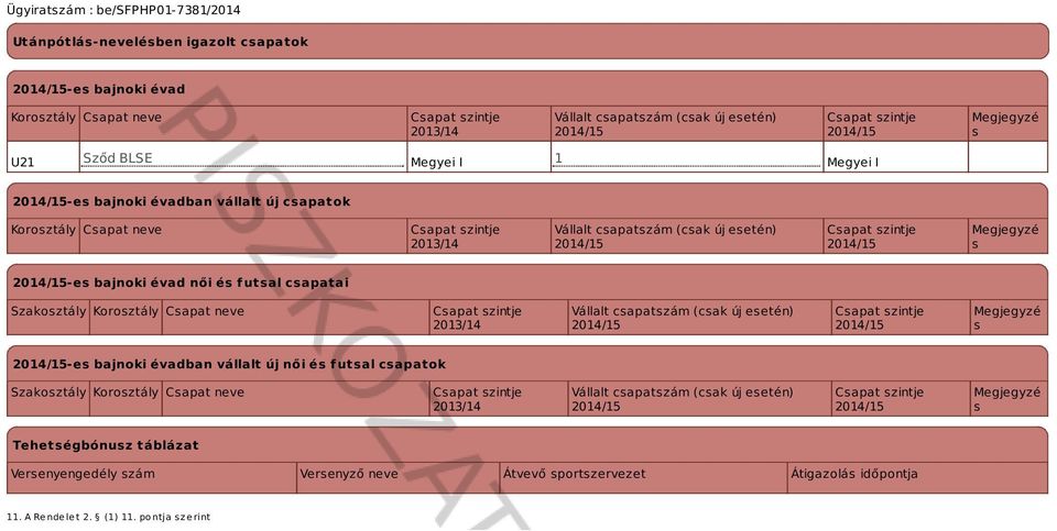 Szakoztály Koroztály Capat neve Capat zintje 2013/14 Vállalt capatzám (cak új eetén) Capat zintje Megjegyzé -e bajnoki évadban vállalt új női é futal capatok Szakoztály Koroztály Capat neve Capat